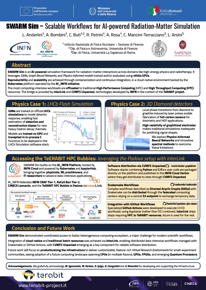 Anderlini - SWARM Sim - Scalable Workﬂows for AI powered Radiation Matter Simulation
